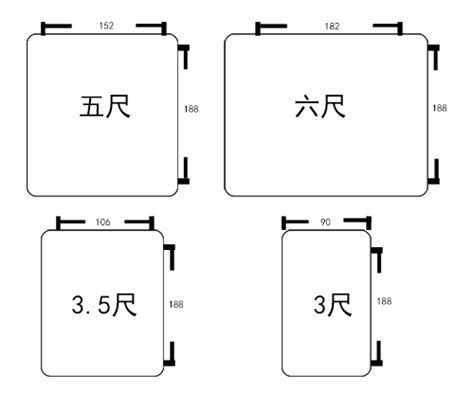 3尺床等於幾多cm|香港床架尺寸指南 